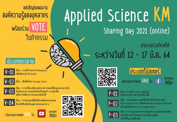 ขอเชิญบุคลากร นักศึกษา และผู้สนใจ ร่วมชมผลงานองค์ความรู้ของบุคลากรคณะวิทยาศาสตร์ประยุกต์พร้อมร่วม VOTE  ในกิจกรรม Applied Science KM Sharing Day  2021  (Online) 